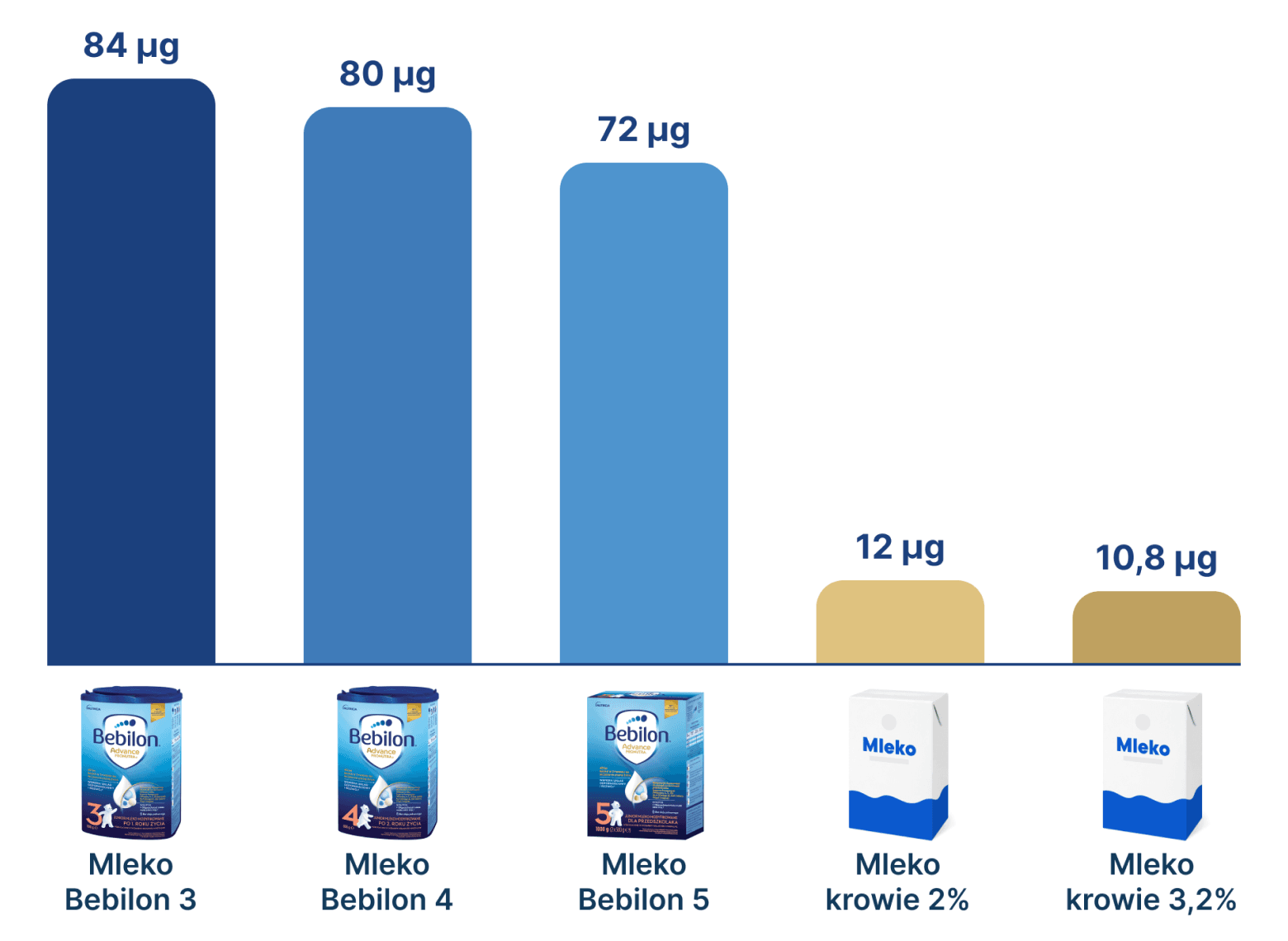 Żelazo.png