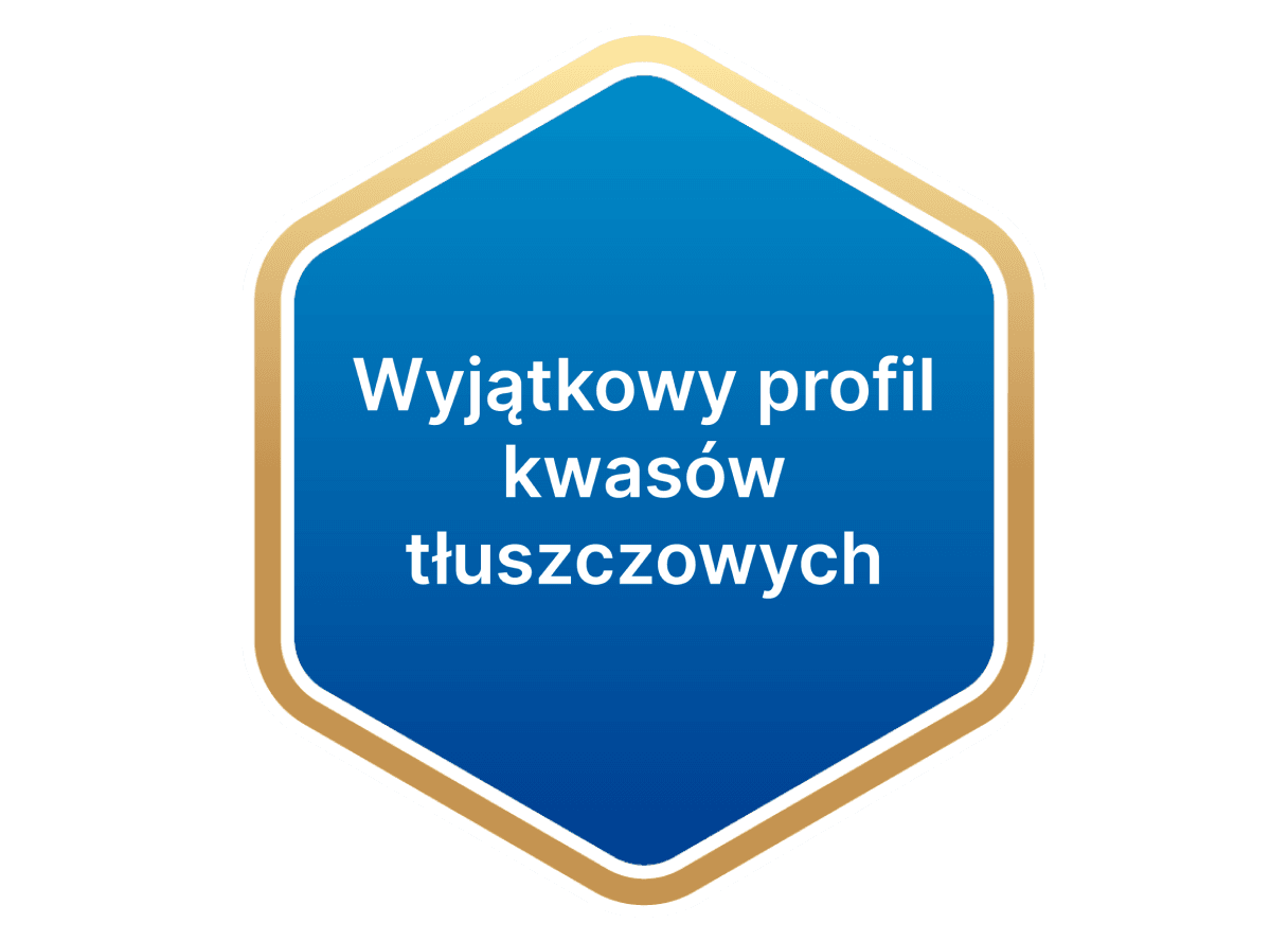 profutura-profil-kwasow.png